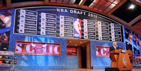 2011 NBA Draft Team Report Cards | The Hoop Doctors