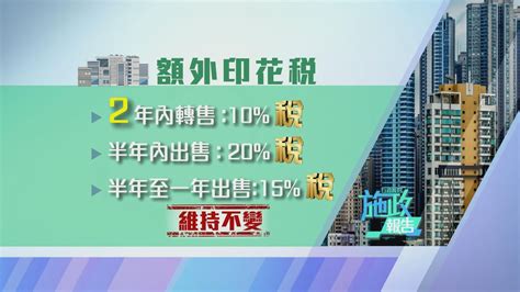 【施政報告】即日起調整樓市辣招 據悉為避免炒風未完全「撤辣」 無綫新聞tvb News