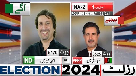 NA 2 24 Polling Station Results IND Aagay Election 2024 Latest