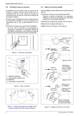 Alfea Duo Notice Utilisation Atlantic Pdf