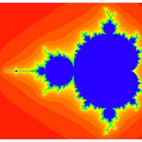 (PDF) MANDELBROT SET, THE MESMERIZING FRACTAL WITH INTEGER DIMENSION