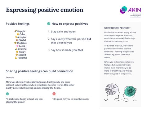 expressing positive emotion doro mind