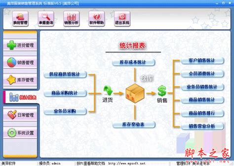 美萍服装销售管理系统标准版 V65 安装完美特别版 下载 脚本之家