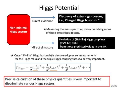 Ppt Renormalization Of The Higgs Triplet Model Powerpoint