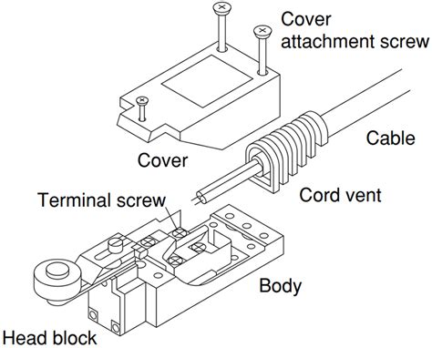 Wiring Diagram Of Limit Switch