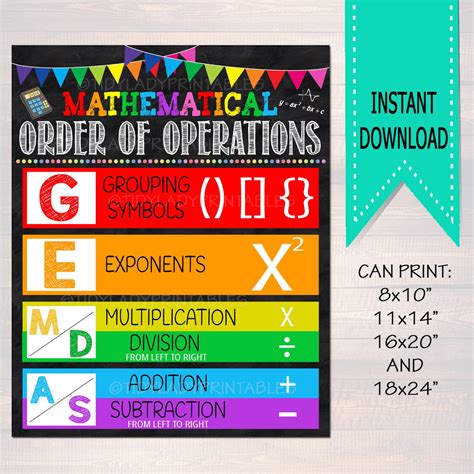 Order Of Operations Math Theory Classroom Poster — Tidylady