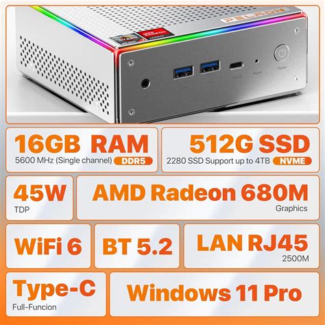 AMD Ryzen 7 7735HS Mini PC Review Mini PC Reviewer