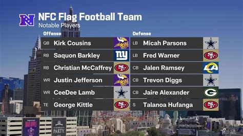 Revealing NFC's flag football roster for Pro Bowl Games in 2023