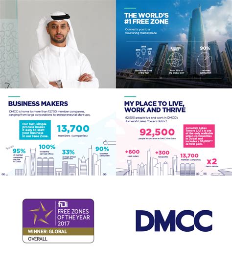 Dubai S DMCC Awarded Global Free Zone Of The Year 3 Years In A Row