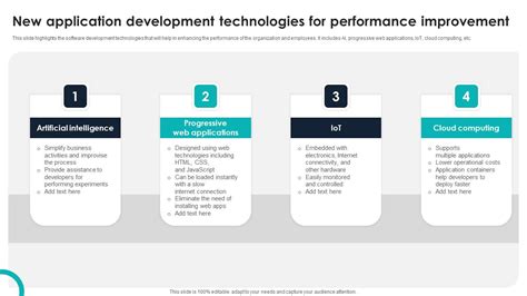 application development technologies  performance improvement