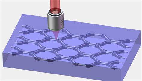 Figure 1 IMAGE EurekAlert Science News Releases