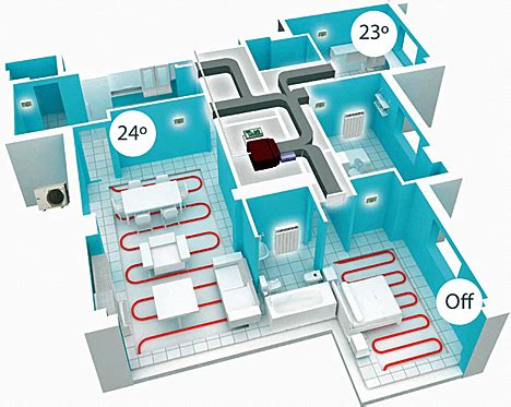 Airzone presenta sus soluciones para el control de la calefacción aire