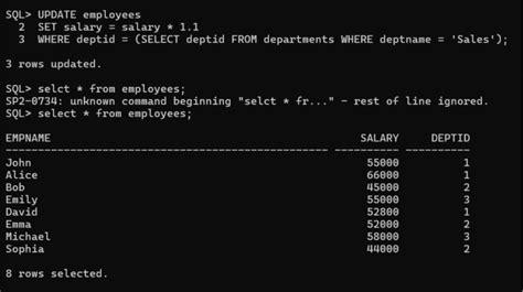 How To Update Table Rows In PL SQL Using Subquery GeeksforGeeks