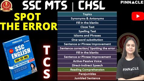 Mts Spot The Error Tcs Previous Years Questions Asked In Ssc