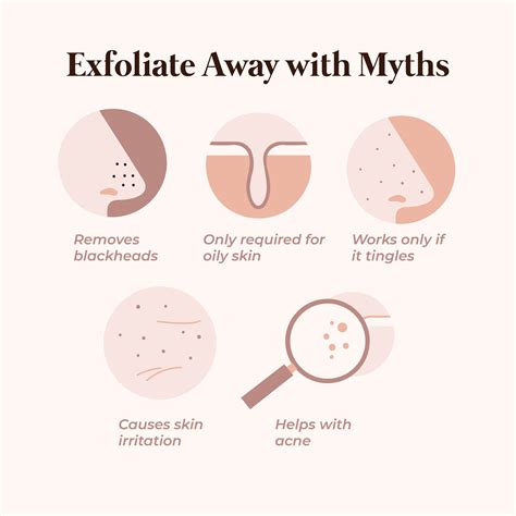 Exfoliation 101 How To Choose The Right Scrub For You