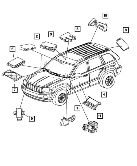 Jeep Grand Cherokee Oem New Mopar Jeep Grand Cherokee Module