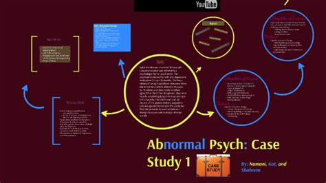 Abnormal Psychology Case Study 1 By Shaheem Harris