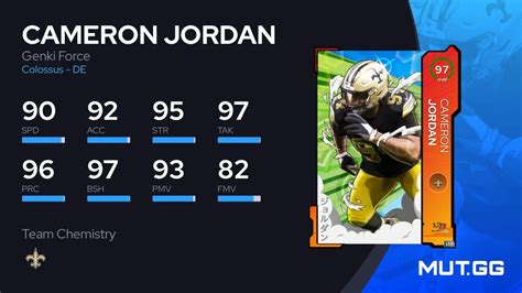 Cameron Jordan Genki Force 97 OVR Madden NFL 24 MUT GG