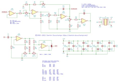 Parametric Audio Equalizer