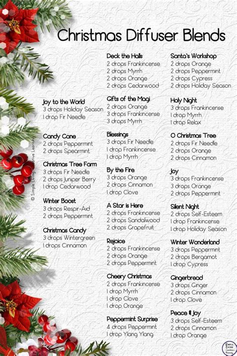 Christmas Diffuser Blends Essential Oil Diffuser Blends Recipes