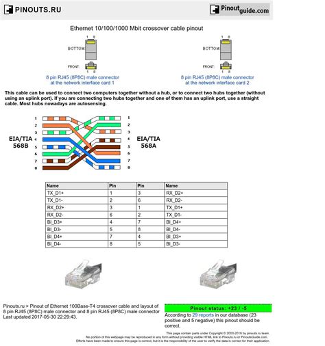 Wiring Rj45 Plug