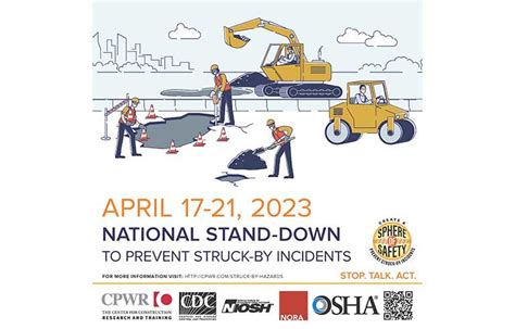 Safety Health On Twitter The National Stand Down To Prevent Struck By