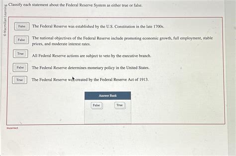 Solved 으 Classify each statement about the Federal Reserve Chegg