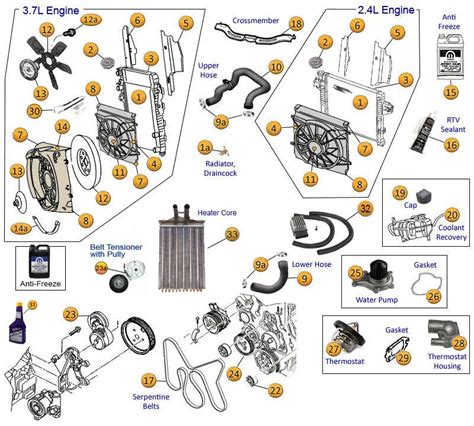 Jeep Liberty Hvac Diagram Liberty Air Jeep Conditioning Cond