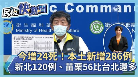 快新聞／今增24死！ 本土新增286例 新北120例、苗栗56比台北還多－民視新聞 Youtube