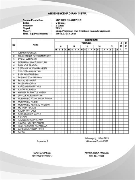 Lembar Absensi Absensi Pdf