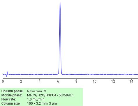 10 11 Dihydro 5H Dibenz B F Azepine 5 Carbonyl Chloride SIELC