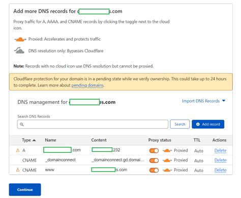 How To Set Up Cloudflare Ssl On Wordpress