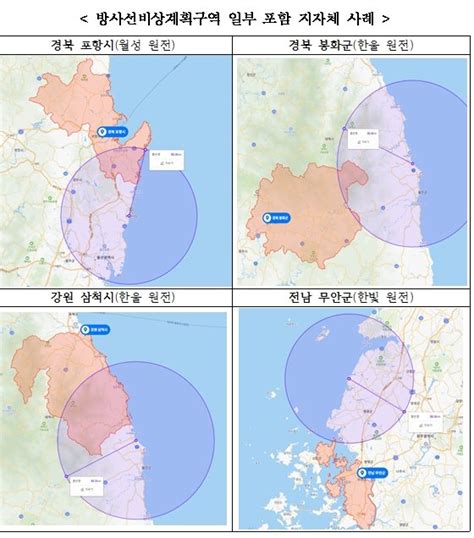 방사선비상계획구역 지자체 인구 대비 갑상샘 방호 약품 비축량 2백만개 이상 부족 방호 약품 최소 비축 기준 개정해야