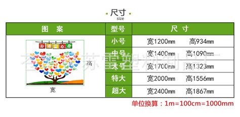 3d立体墙心愿树画早教班幼儿园墙面装饰培训班教室班级布置墙贴 阿里巴巴