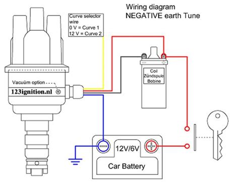 Wiring Diagram For Ignition Coil