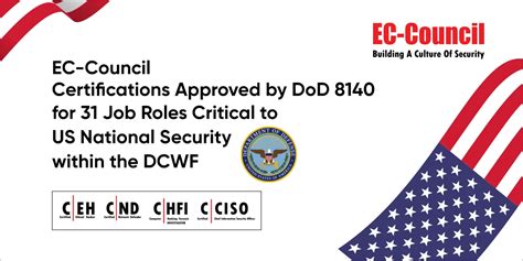 Ec Council Certifications Approved By Us Dod Directive 8140 For 31