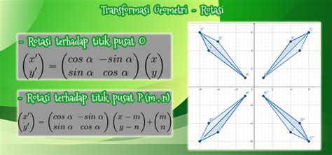 Contoh Soal Transformasi Geometri Rotasi Beserta Pembahasannya Mathematic Inside