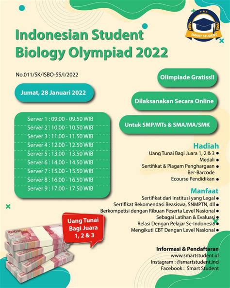 Indonesian Student Biology Olympiad Smart Student