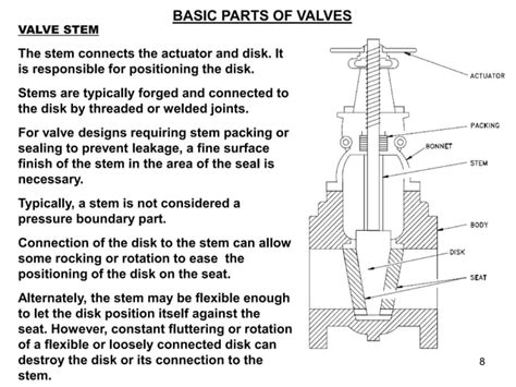 Valve-types-and-symbols.pdf