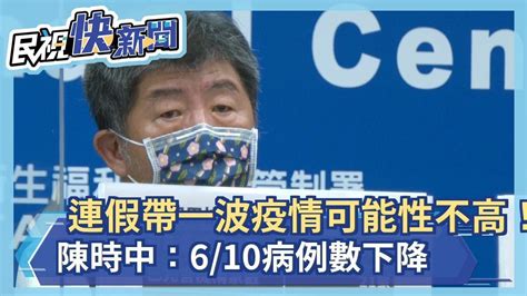 快新聞／端午連假帶來一波疫情「可能性不高」！ 陳時中：6 10病例數下降－民視新聞 Youtube