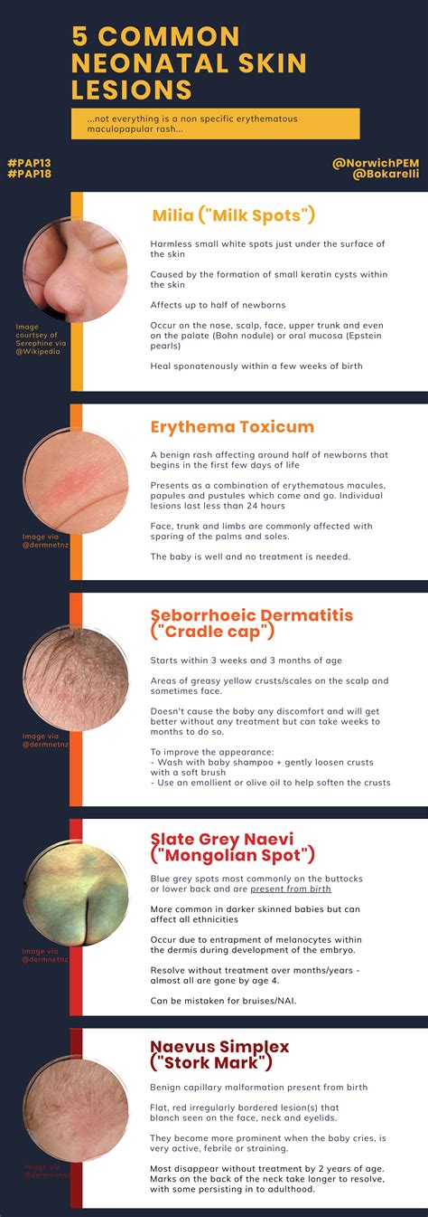 Common Neonatal Skin Conditions Norwich Pem
