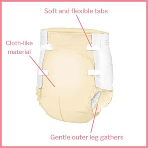 Mckesson Adult Incontinence Brief Xl Moderate Absorbency Br