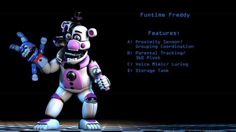 Jorjimodels Funtime Freddy By Goldenspoonproduct On Deviantart