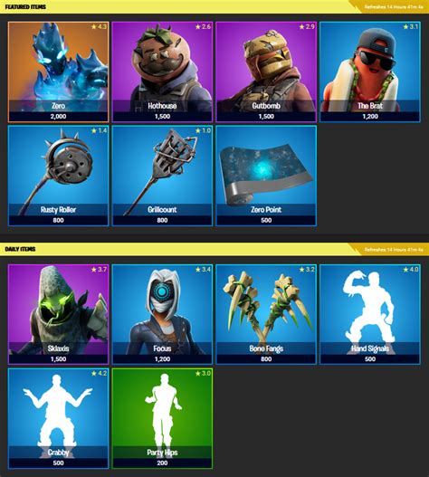 Boutique Fortnite 17 Février 2020 Breakflip