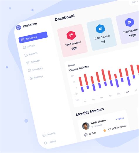 Education Platform Dashboard Ui Design On Behance