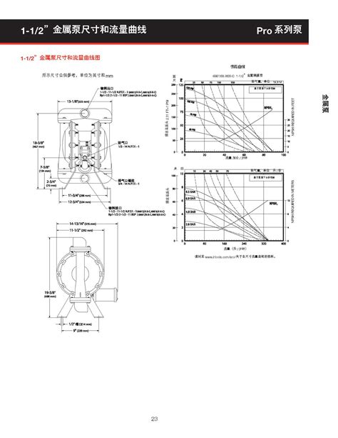 ARO英格索兰金属气动隔膜泵 原厂直销 往复泵 1 5寸 666170 144 C 阿里巴巴