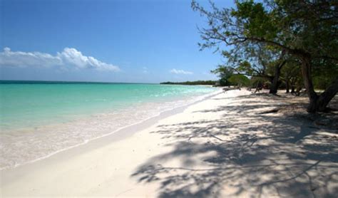 The Best Beaches on Jamaica’s North Coast