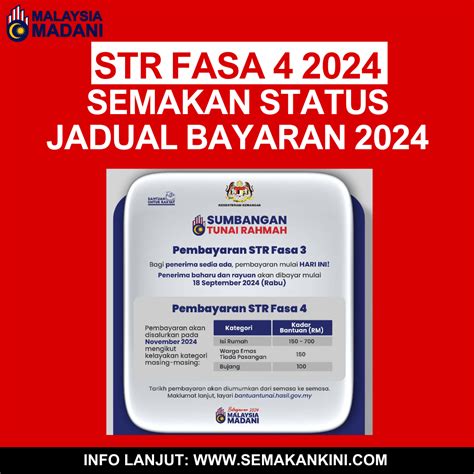 STR FASA 4 2024 Status Lulus Jadual Bayaran Terkini