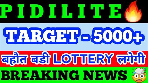 Pidilite Share Latest News Pidilite Share Price Pidilite Share News