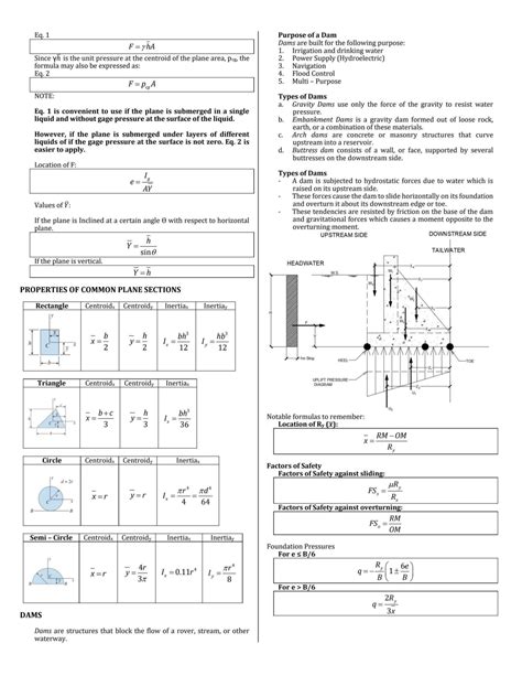 Solution Hydraulics And Geotechnical Engineering Formulas Studypool